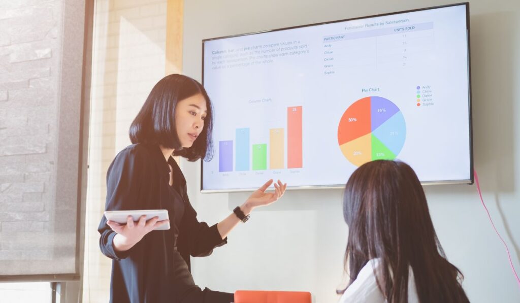 Empower Your Brand with Mckbytes Technologies – The Leading Digital Marketing Service Company in South India