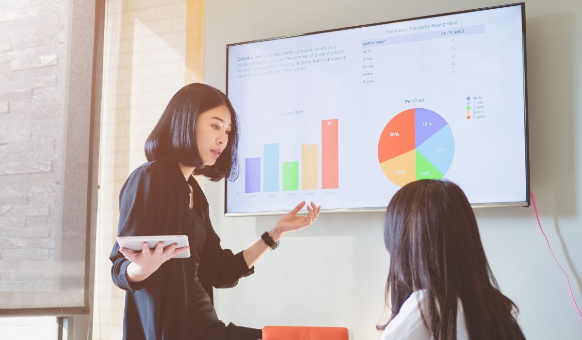 Empower Your Brand with Mckbytes Technologies – The Leading Digital Marketing Service Company in South India